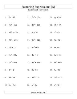 9th Grade Math Formula Chart