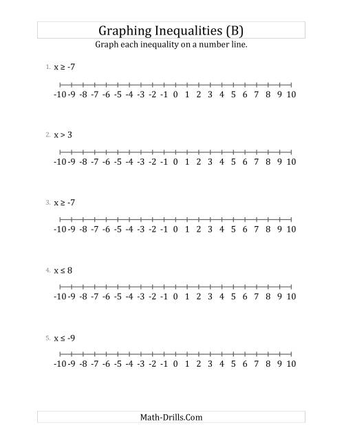 The Graph Basic Inequalities on Number Lines (B) Math Worksheet