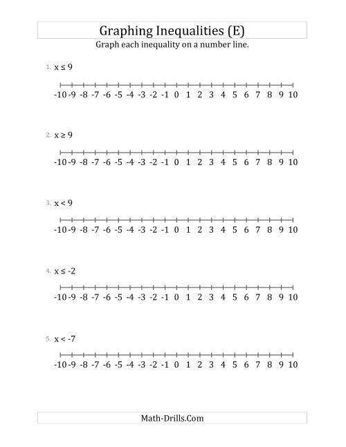 The Graph Basic Inequalities on Number Lines (E) Math Worksheet