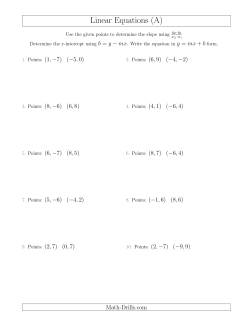 Writing a Linear Equation from Two Points