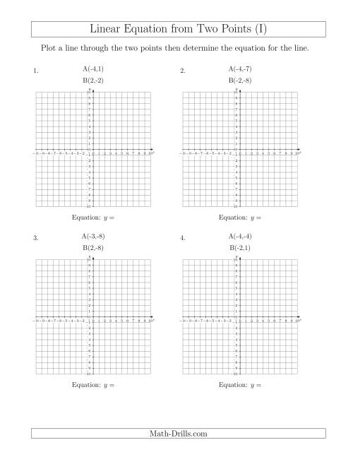 The Determine a Linear Equation by Graphing Two Points (I) Math Worksheet