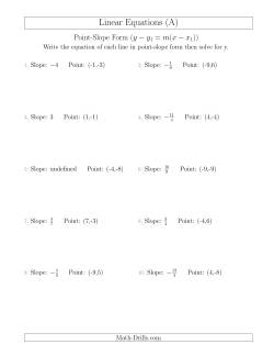 Writing a Linear Equation from the Slope and a Point