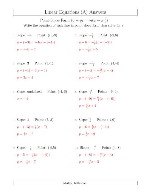 The Writing a Linear Equation from the Slope and a Point (A) Math Worksheet Page 2