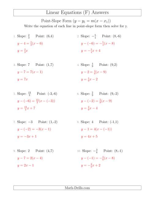 The Writing a Linear Equation from the Slope and a Point (F) Math Worksheet Page 2