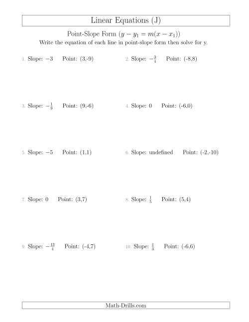 The Writing a Linear Equation from the Slope and a Point (J) Math Worksheet