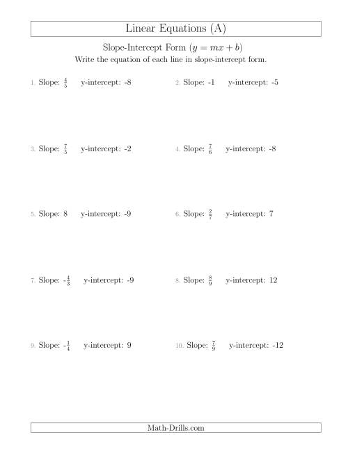 The Writing a Linear Equation from the Slope and y-intercept (A) Math Worksheet