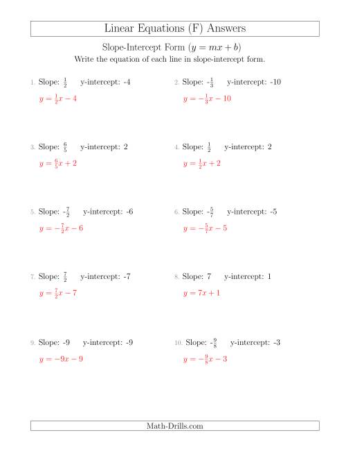 The Writing a Linear Equation from the Slope and y-intercept (F) Math Worksheet Page 2