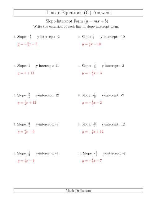 The Writing a Linear Equation from the Slope and y-intercept (G) Math Worksheet Page 2