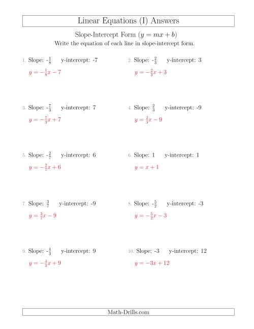 The Writing a Linear Equation from the Slope and y-intercept (I) Math Worksheet Page 2