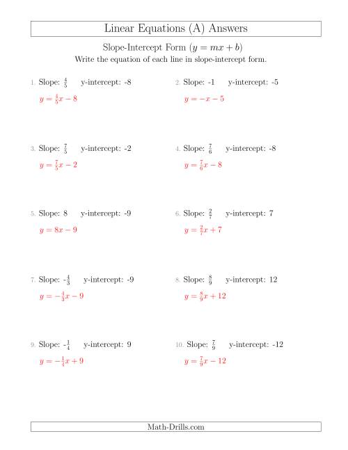The Writing a Linear Equation from the Slope and y-intercept (All) Math Worksheet Page 2