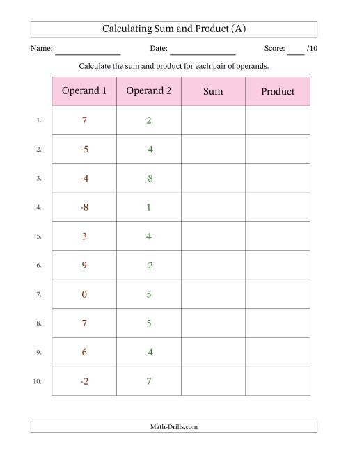 The Calculating Sum and Product (Operand Range -9 to 9) (A) Math Worksheet