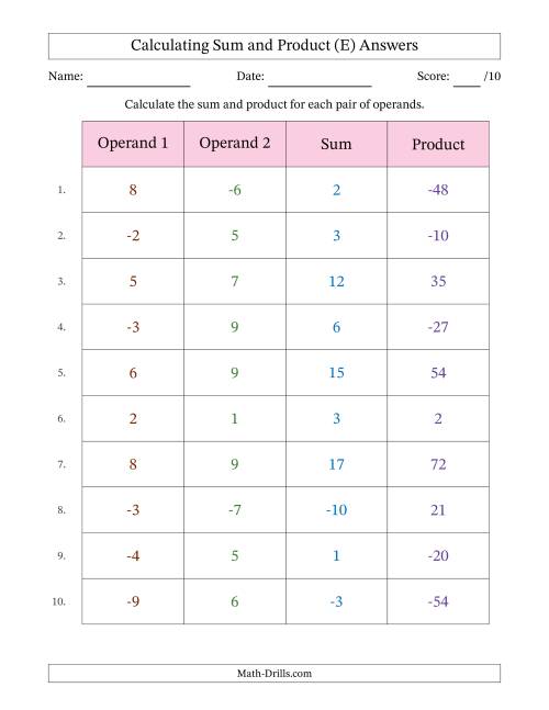 The Calculating Sum and Product (Operand Range -9 to 9) (E) Math Worksheet Page 2