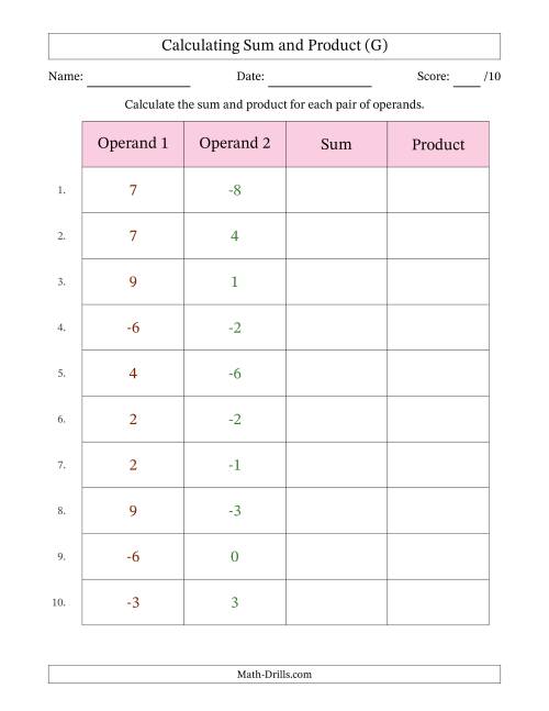 The Calculating Sum and Product (Operand Range -9 to 9) (G) Math Worksheet