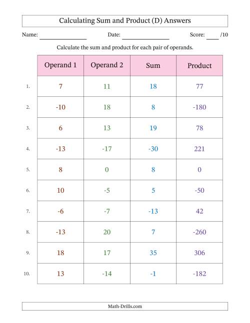 The Calculating Sum and Product (Operand Range -20 to 20) (D) Math Worksheet Page 2