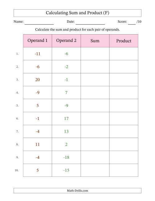 The Calculating Sum and Product (Operand Range -20 to 20) (F) Math Worksheet