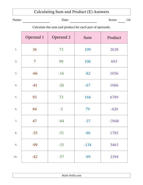 The Calculating Sum and Product (Operand Range -99 to 99) (E) Math Worksheet Page 2