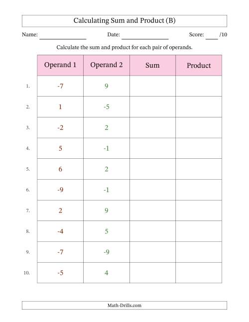 The Calculating Sum and Product (Operand Range 1 to 9 Including Negatives) (B) Math Worksheet