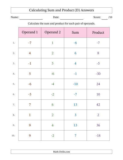 The Calculating Sum and Product (Operand Range 1 to 9 Including Negatives) (D) Math Worksheet Page 2