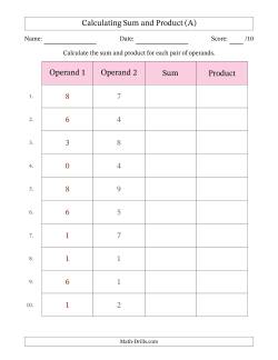 Calculating Sum and Product (Operand Range 0 to 9)