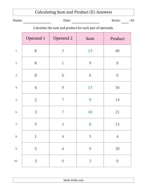 The Calculating Sum and Product (Operand Range 0 to 9) (E) Math Worksheet Page 2