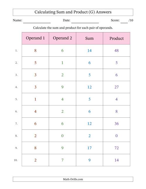 The Calculating Sum and Product (Operand Range 0 to 9) (G) Math Worksheet Page 2