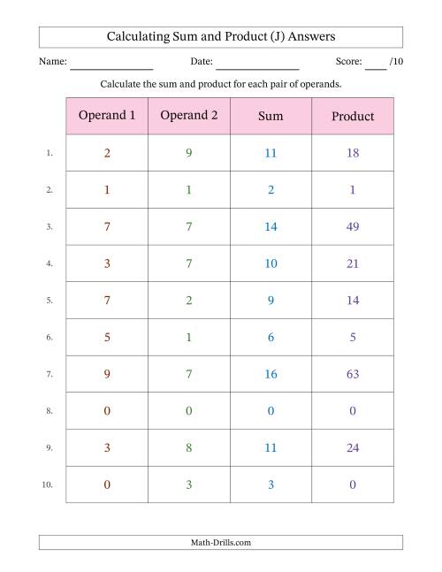 The Calculating Sum and Product (Operand Range 0 to 9) (J) Math Worksheet Page 2