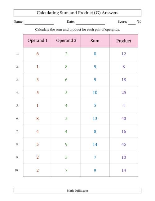 The Calculating Sum and Product (Operand Range 1 to 9) (G) Math Worksheet Page 2