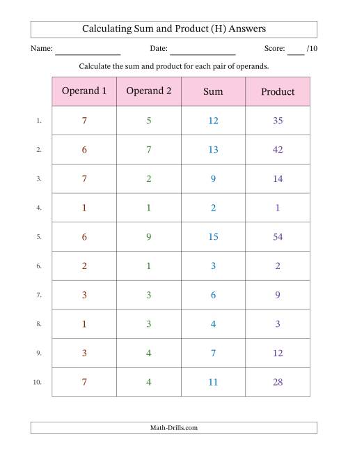 The Calculating Sum and Product (Operand Range 1 to 9) (H) Math Worksheet Page 2
