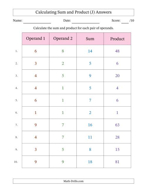 The Calculating Sum and Product (Operand Range 1 to 9) (J) Math Worksheet Page 2