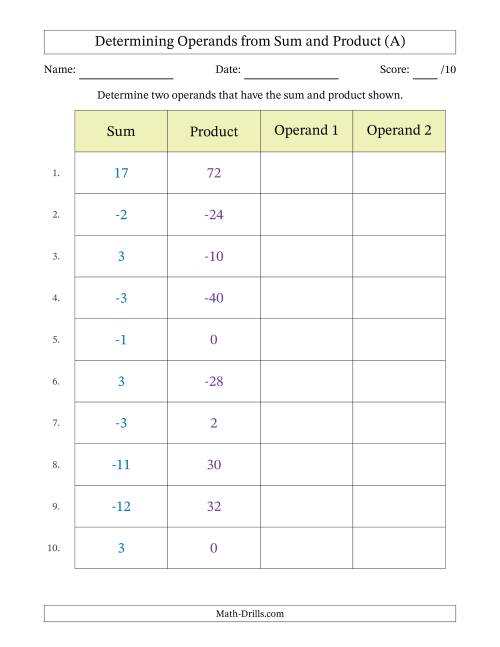 The Determining Operands of Sum and Product Pairs (Operand Range -9 to 9) (A) Math Worksheet