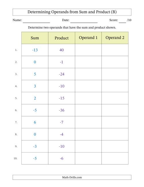 The Determining Operands of Sum and Product Pairs (Operand Range -9 to 9) (B) Math Worksheet