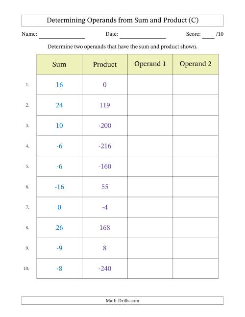 The Determining Operands of Sum and Product Pairs (Operand Range -20 to 20) (C) Math Worksheet