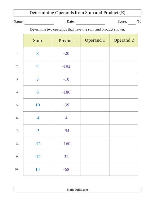 The Determining Operands of Sum and Product Pairs (Operand Range -20 to 20) (E) Math Worksheet