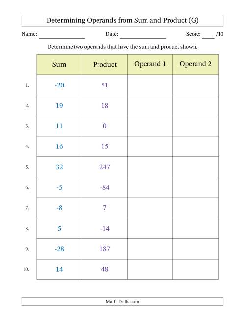 The Determining Operands of Sum and Product Pairs (Operand Range -20 to 20) (G) Math Worksheet