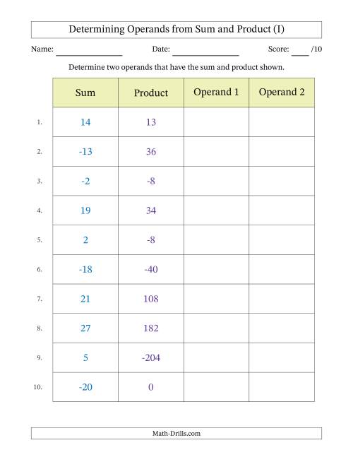 The Determining Operands of Sum and Product Pairs (Operand Range -20 to 20) (I) Math Worksheet