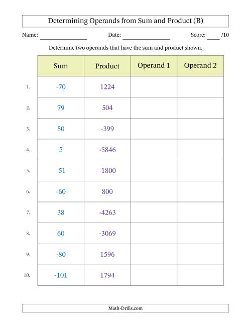 The Determining Operands of Sum and Product Pairs (Operand Range -99 to 99) (B) Math Worksheet
