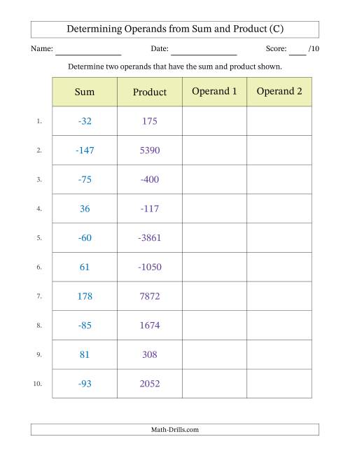 The Determining Operands of Sum and Product Pairs (Operand Range -99 to 99) (C) Math Worksheet