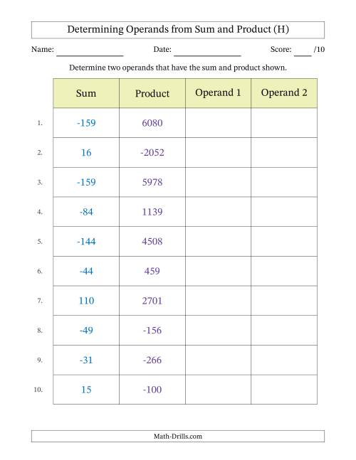 The Determining Operands of Sum and Product Pairs (Operand Range -99 to 99) (H) Math Worksheet