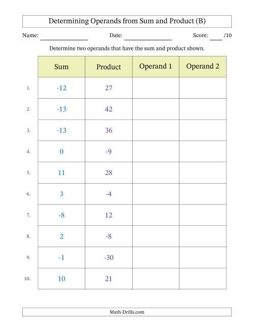 The Determining Operands of Sum and Product Pairs (Operand Range 1 to 9 Including Negatives) (B) Math Worksheet