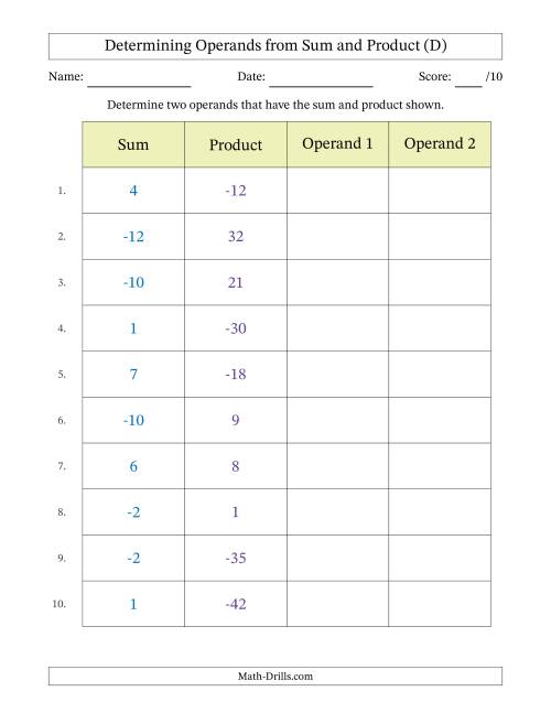 The Determining Operands of Sum and Product Pairs (Operand Range 1 to 9 Including Negatives) (D) Math Worksheet