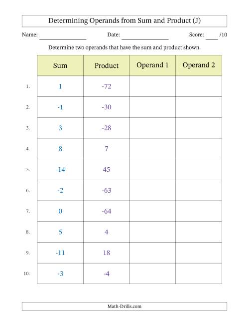 The Determining Operands of Sum and Product Pairs (Operand Range 1 to 9 Including Negatives) (J) Math Worksheet