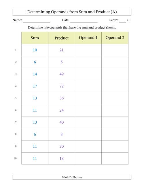 The Determining Operands of Sum and Product Pairs (Operand Range 0 to 9) (A) Math Worksheet