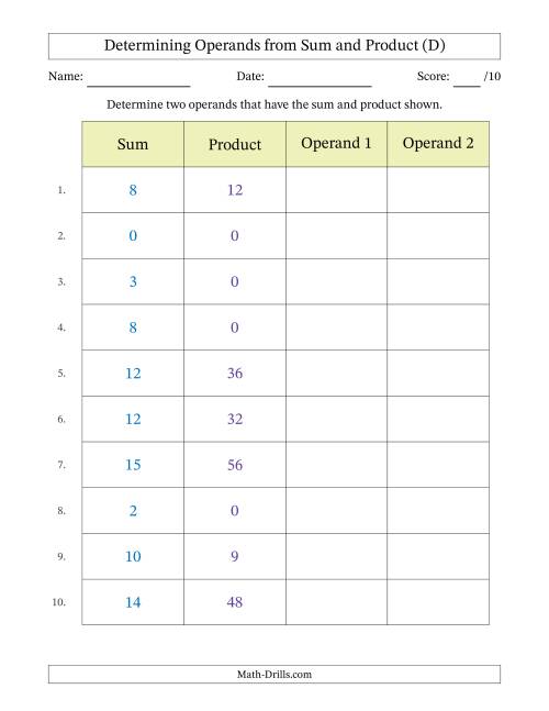 The Determining Operands of Sum and Product Pairs (Operand Range 0 to 9) (D) Math Worksheet