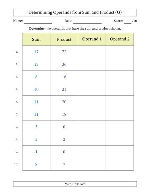 The Determining Operands of Sum and Product Pairs (Operand Range 0 to 9) (G) Math Worksheet