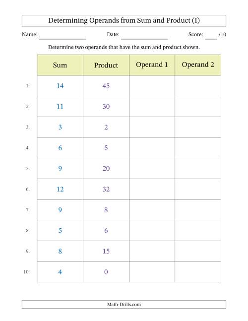 The Determining Operands of Sum and Product Pairs (Operand Range 0 to 9) (I) Math Worksheet