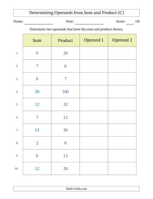 The Determining Operands of Sum and Product Pairs (Operand Range 0 to 12) (C) Math Worksheet