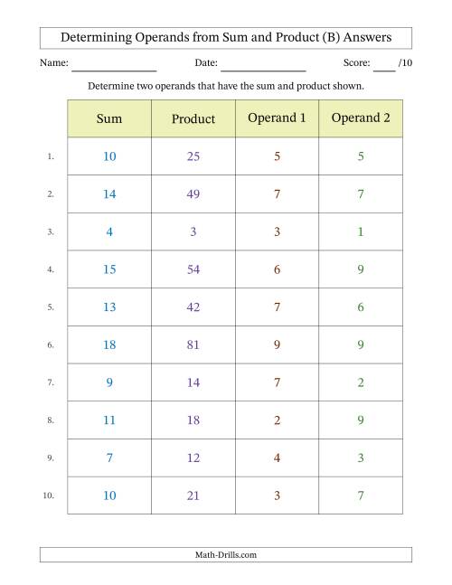 The Determining Operands of Sum and Product Pairs (Operand Range 1 to 9) (B) Math Worksheet Page 2