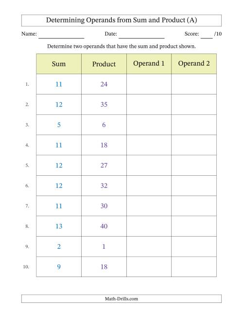 The Determining Operands of Sum and Product Pairs (Operand Range 1 to 9) (All) Math Worksheet