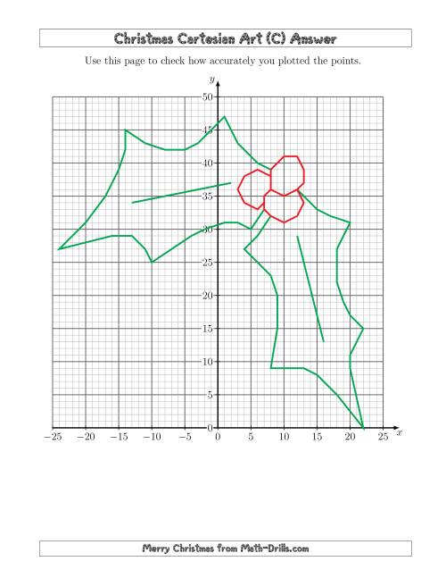 The Christmas Cartesian Art Holly Math Worksheet