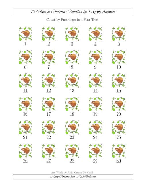 The 12 Days of Christmas Counting by Partridges in a Pear Tree (F) Math Worksheet Page 2